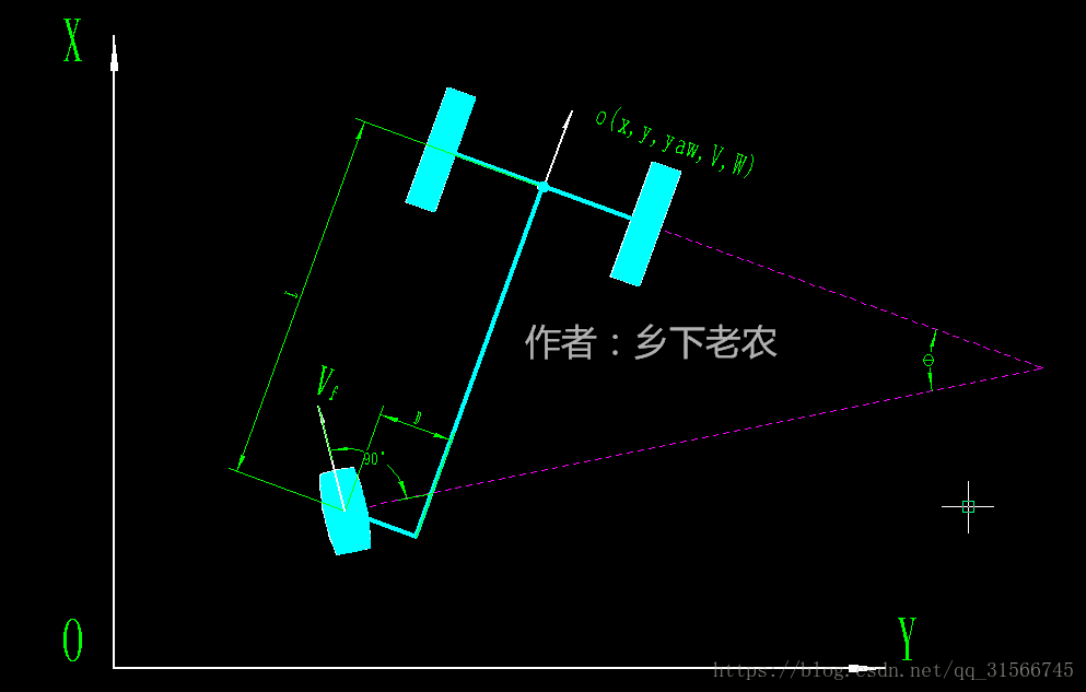 单舵轮（叉车）AGV里程计数据解算