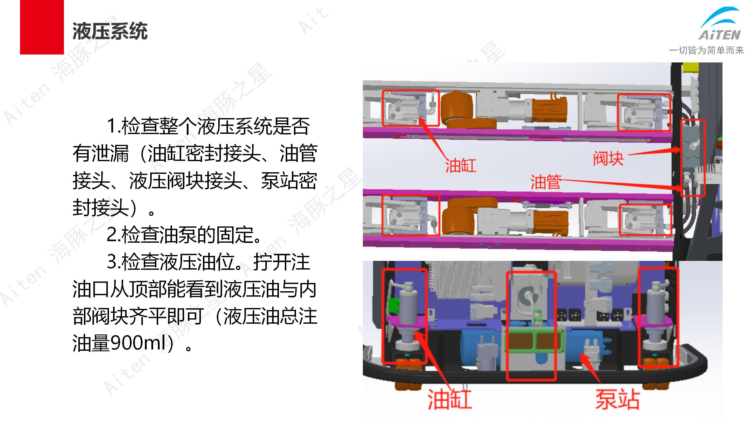 车子都不会保养，还想卖车子赚钱？Aimon爱盟带你修机器人叉车！
