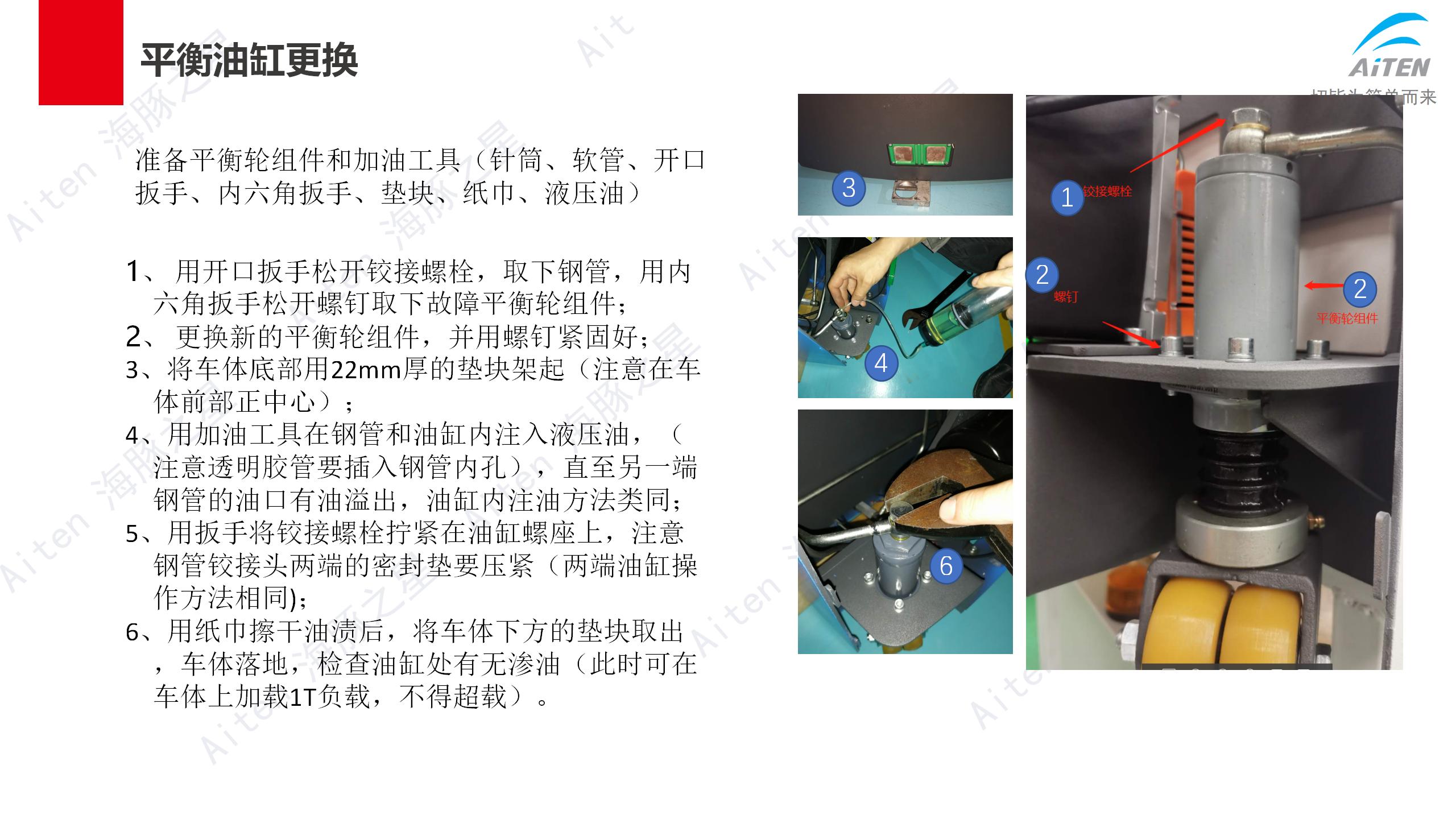 车子都不会保养，还想卖车子赚钱？Aimon爱盟带你修机器人叉车！