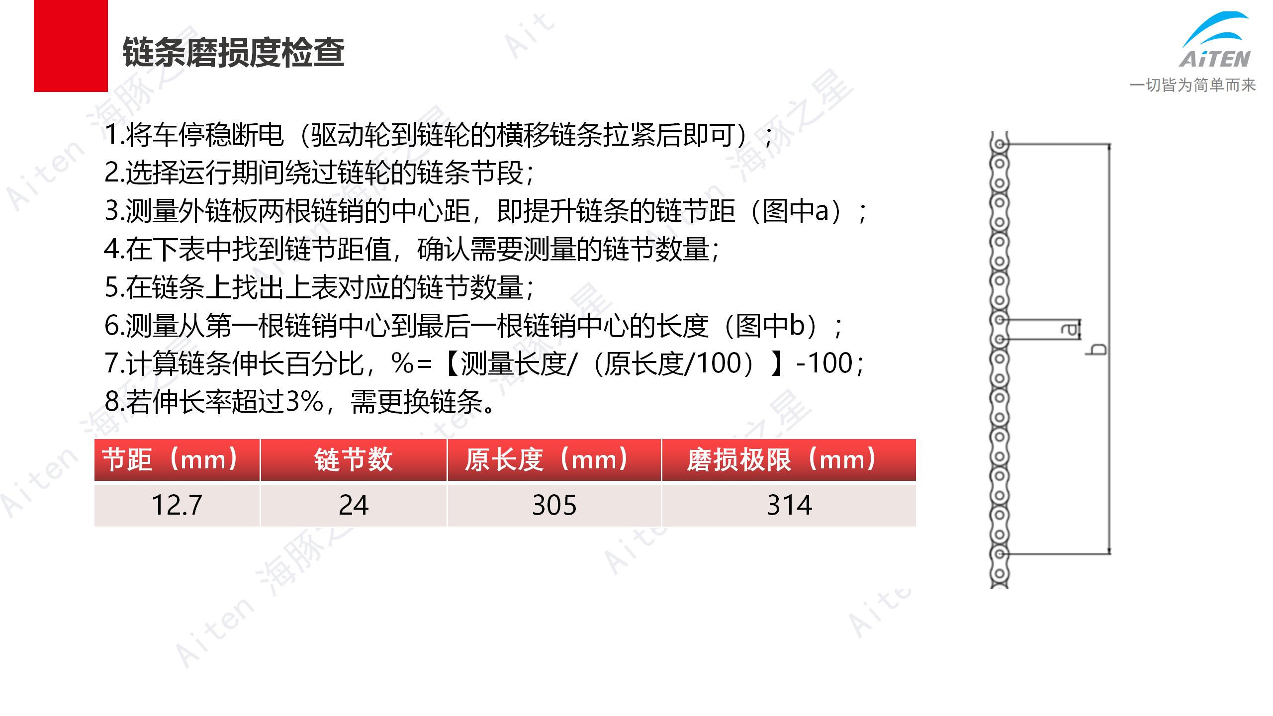 车子都不会保养，还想卖车子赚钱？Aimon爱盟带你修机器人叉车！