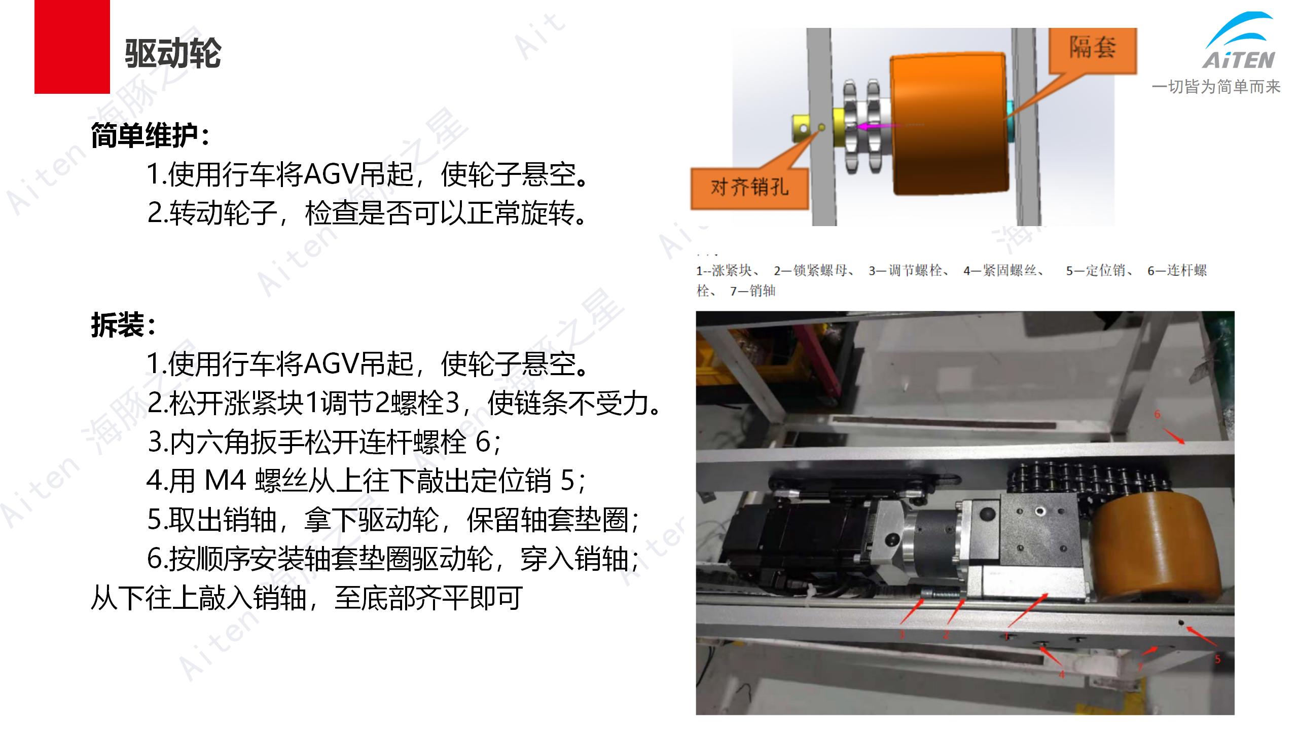 车子都不会保养，还想卖车子赚钱？Aimon爱盟带你修机器人叉车！