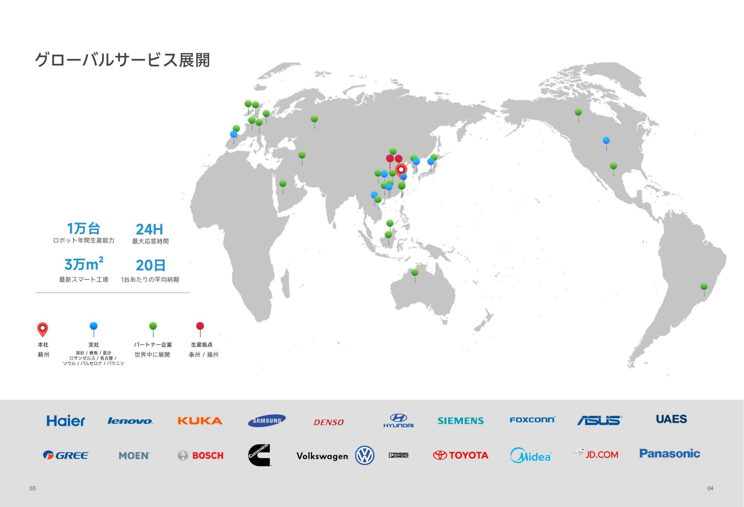 爱盟，Aimon 日本市场资料 日文资料