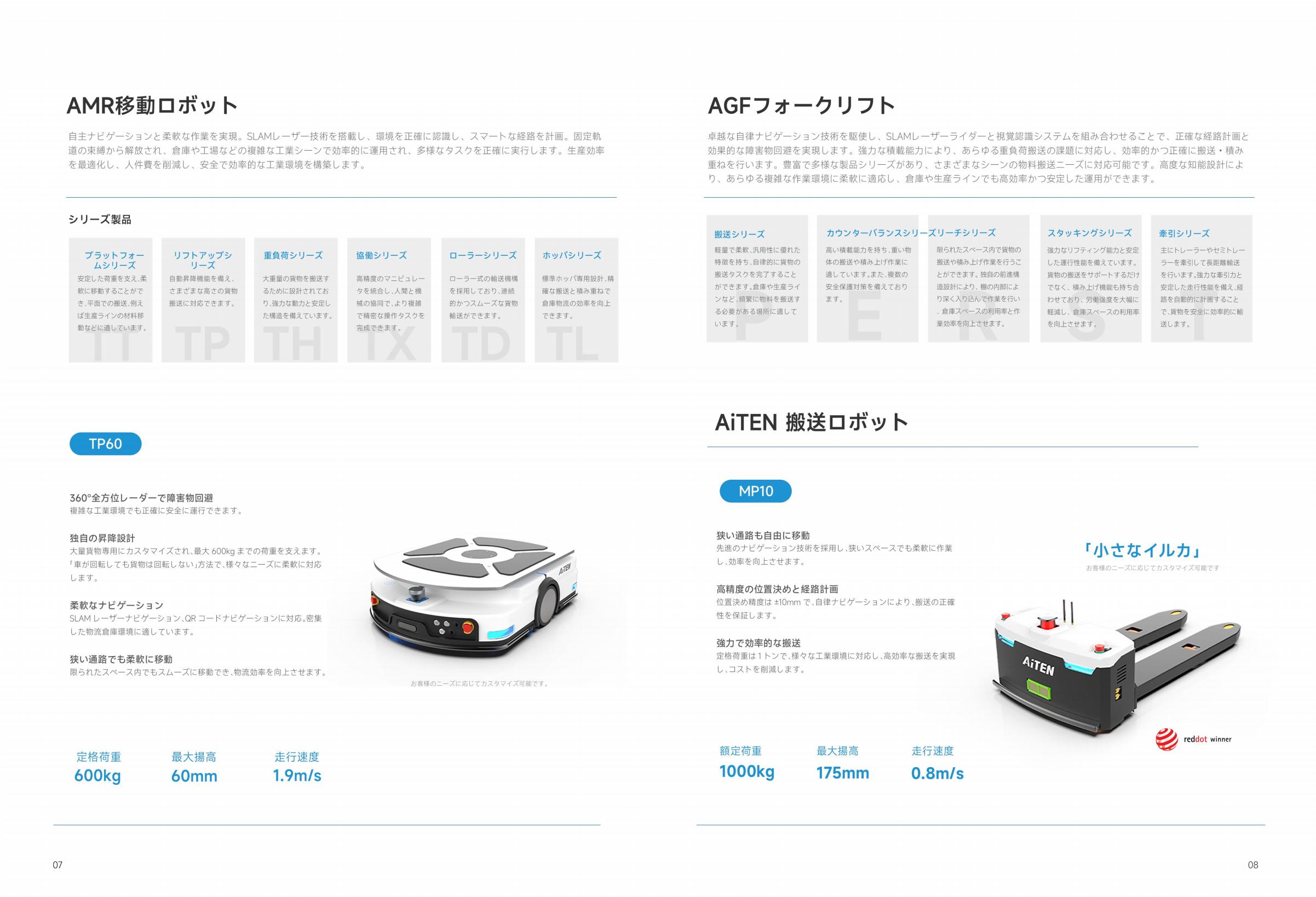 爱盟，Aimon 日本市场资料 日文资料