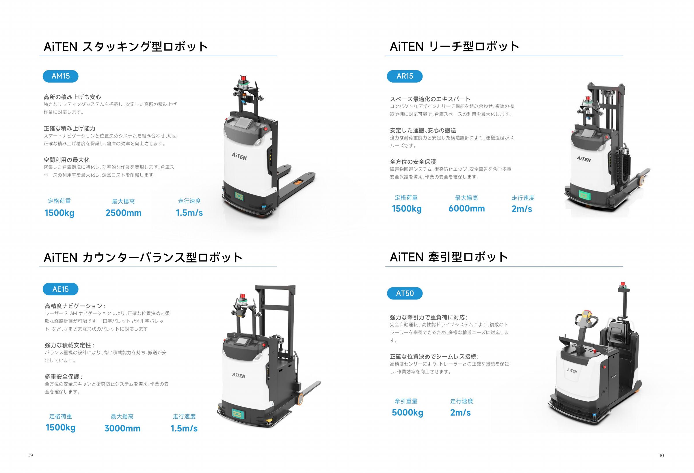 爱盟，Aimon 日本市场资料 日文资料