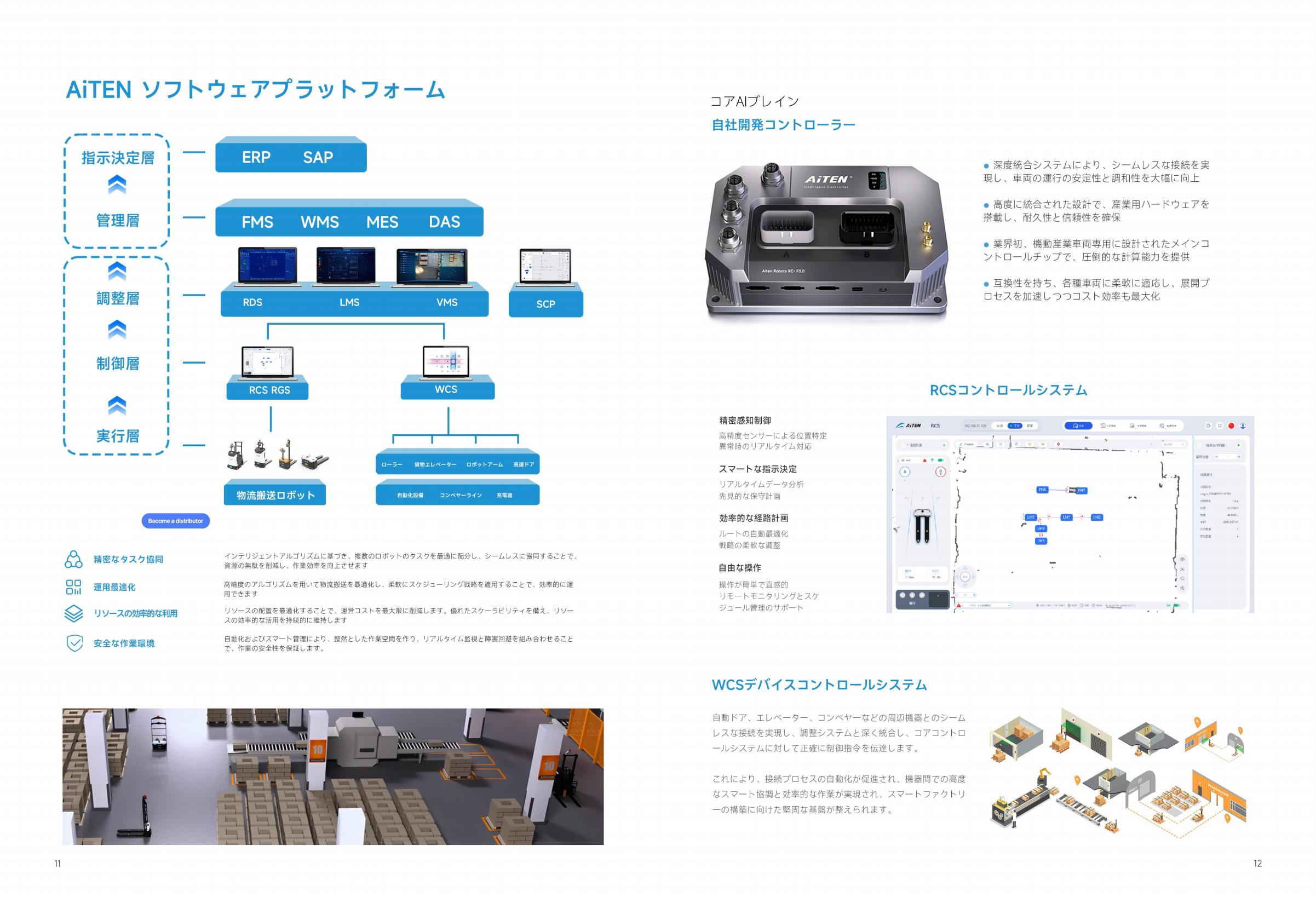爱盟，Aimon 日本市场资料 日文资料