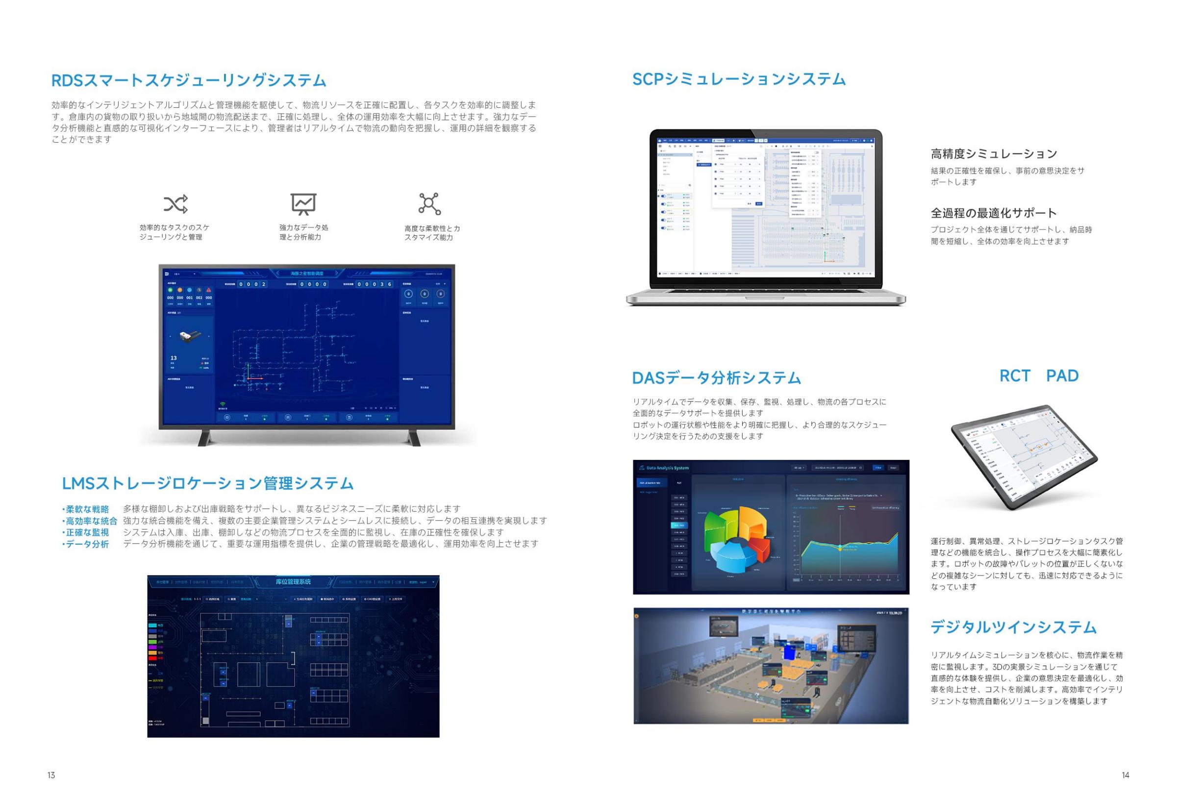 爱盟，Aimon 日本市场资料 日文资料