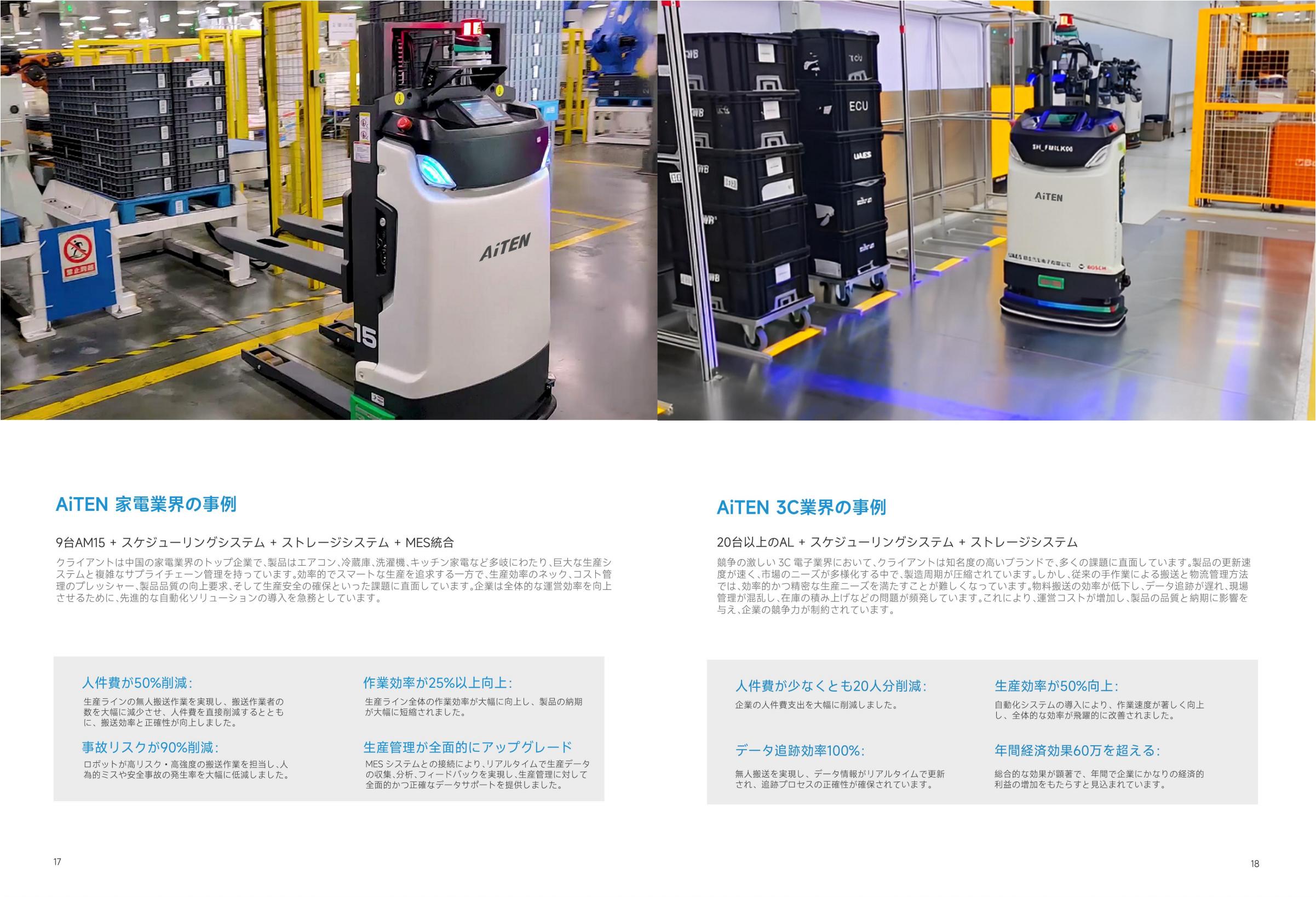 爱盟，Aimon 日本市场资料 日文资料