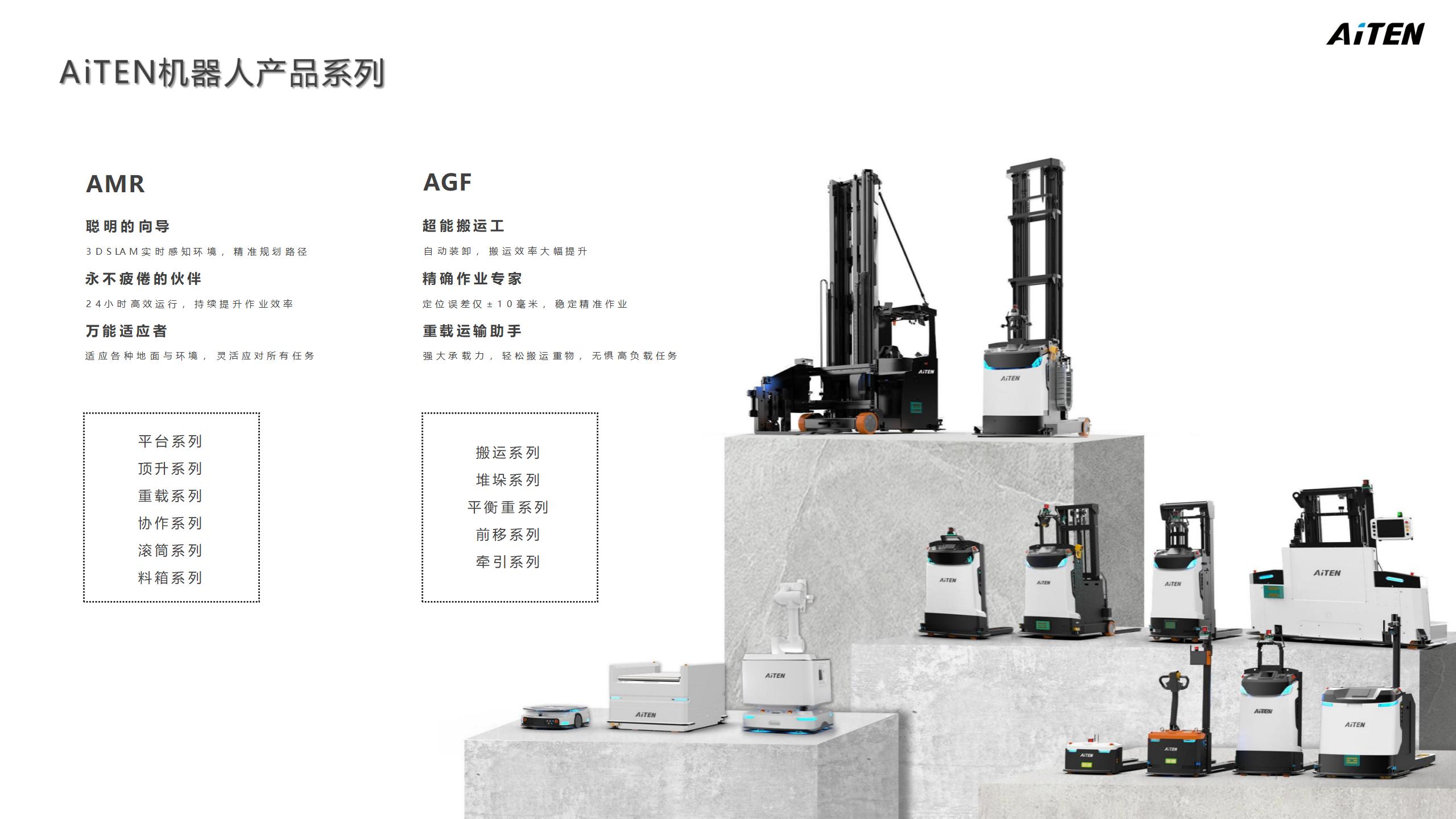叉车机器人AGV/AMR全家桶 6666666元