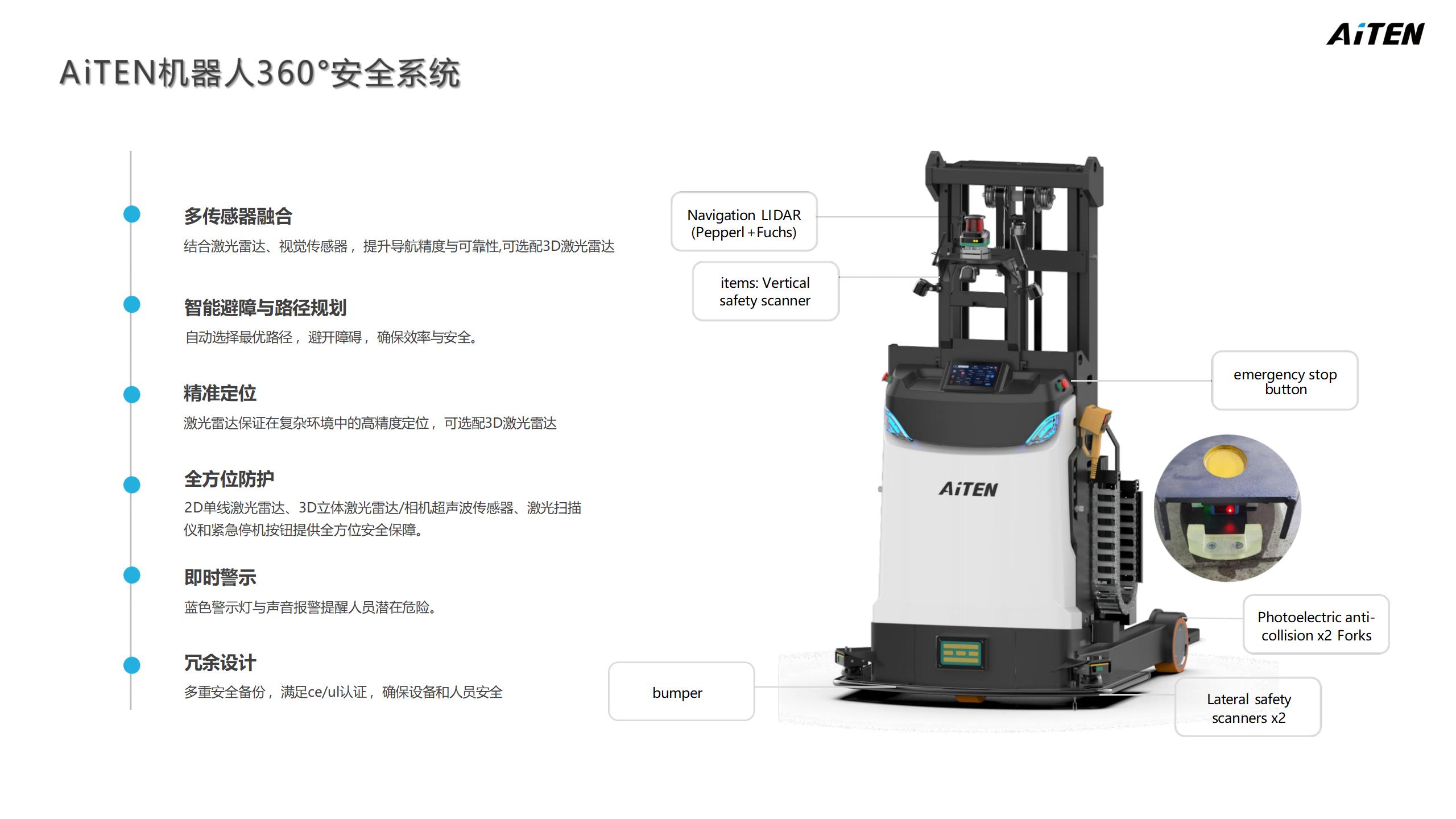 叉车机器人AGV/AMR全家桶 6666666元