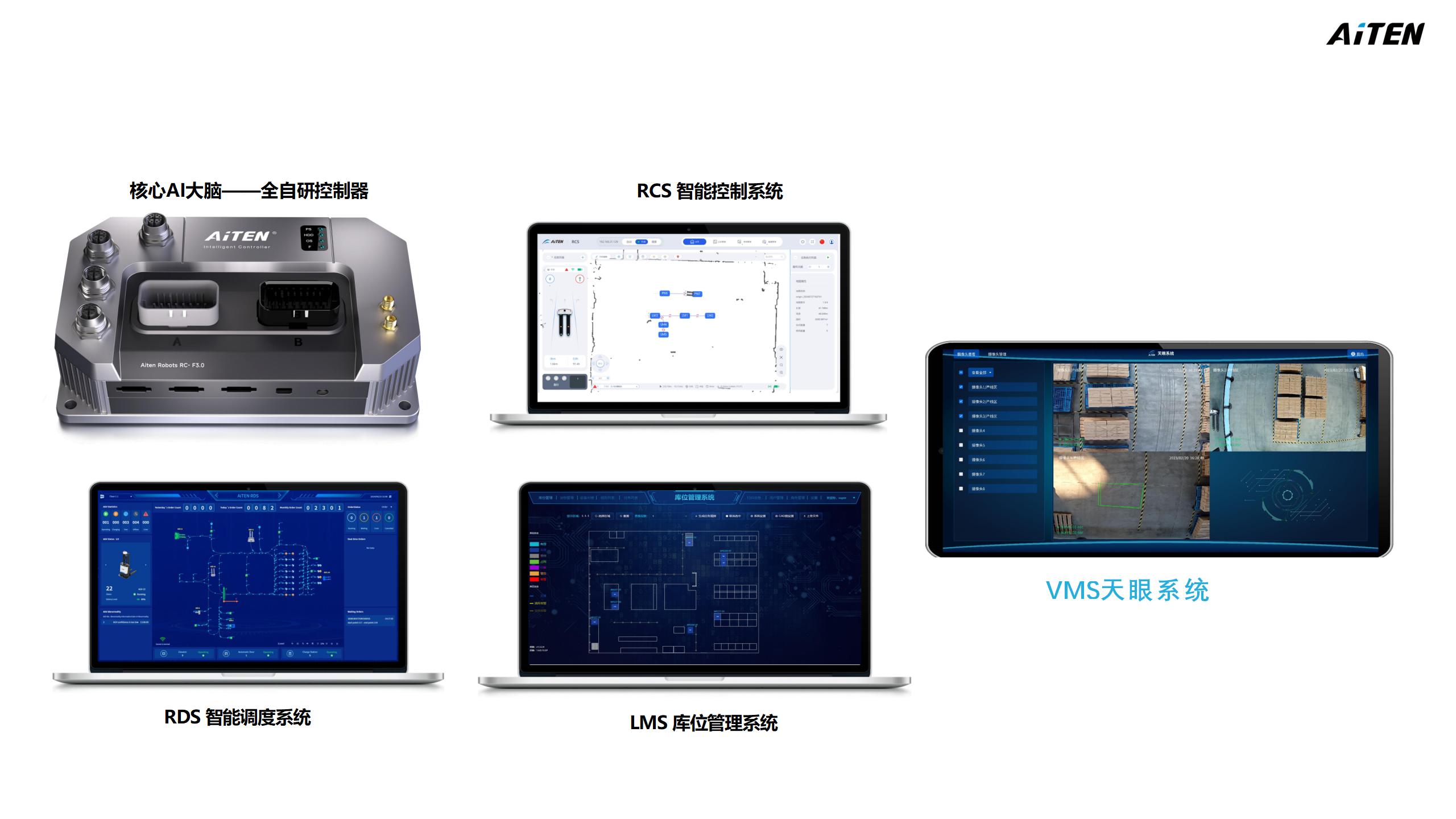 叉车机器人AGV/AMR全家桶 6666666元
