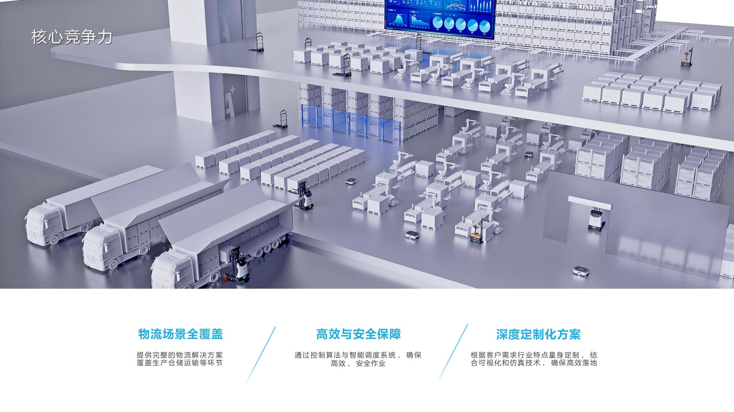 叉车机器人AGV/AMR全家桶 6666666元