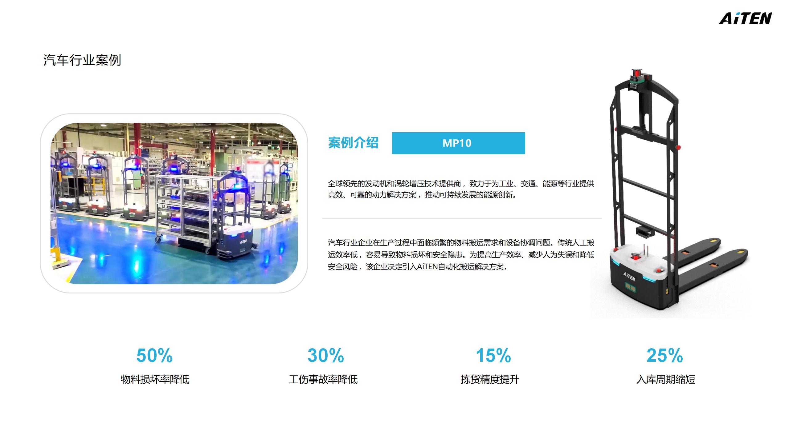 叉车机器人AGV/AMR全家桶 6666666元