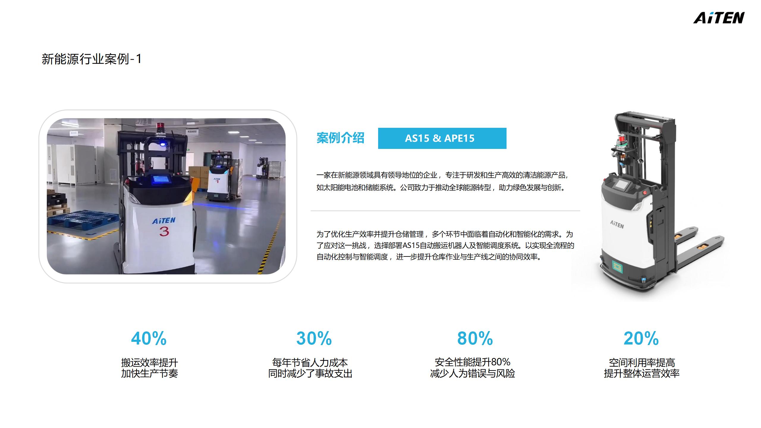 叉车机器人AGV/AMR全家桶 6666666元