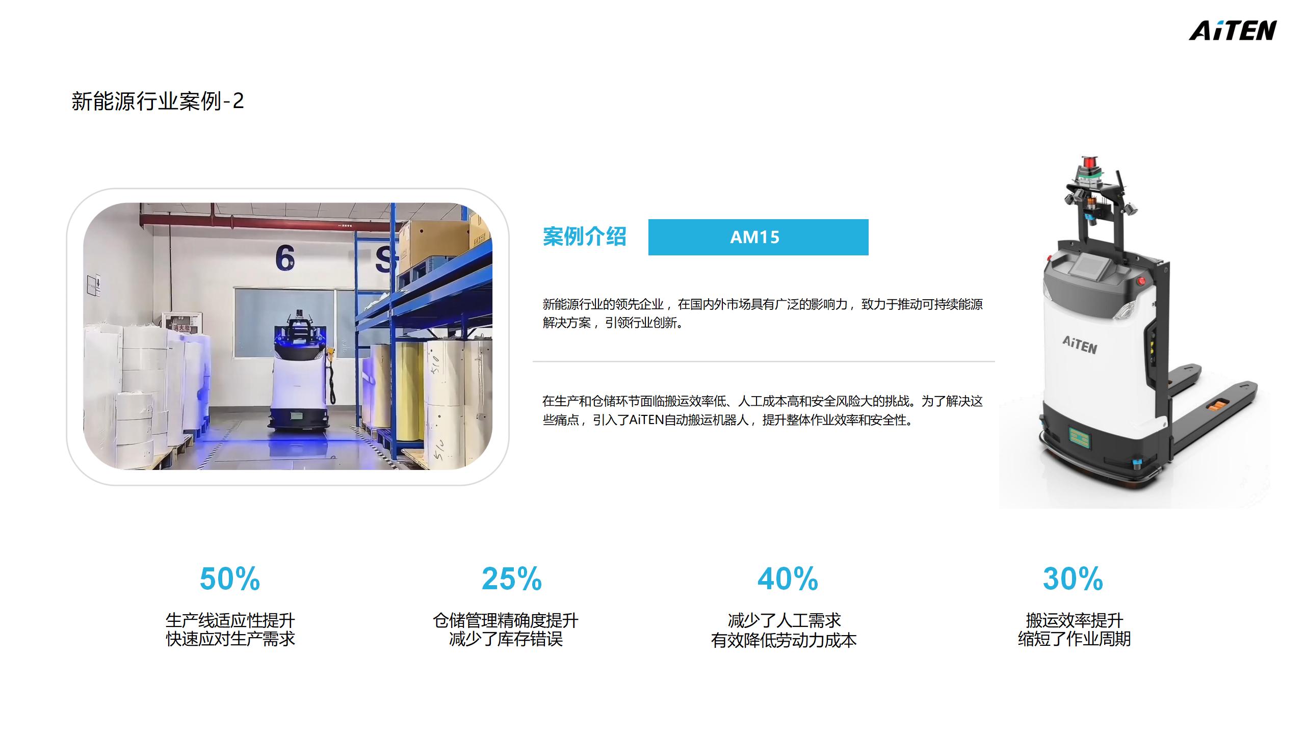 叉车机器人AGV/AMR全家桶 6666666元