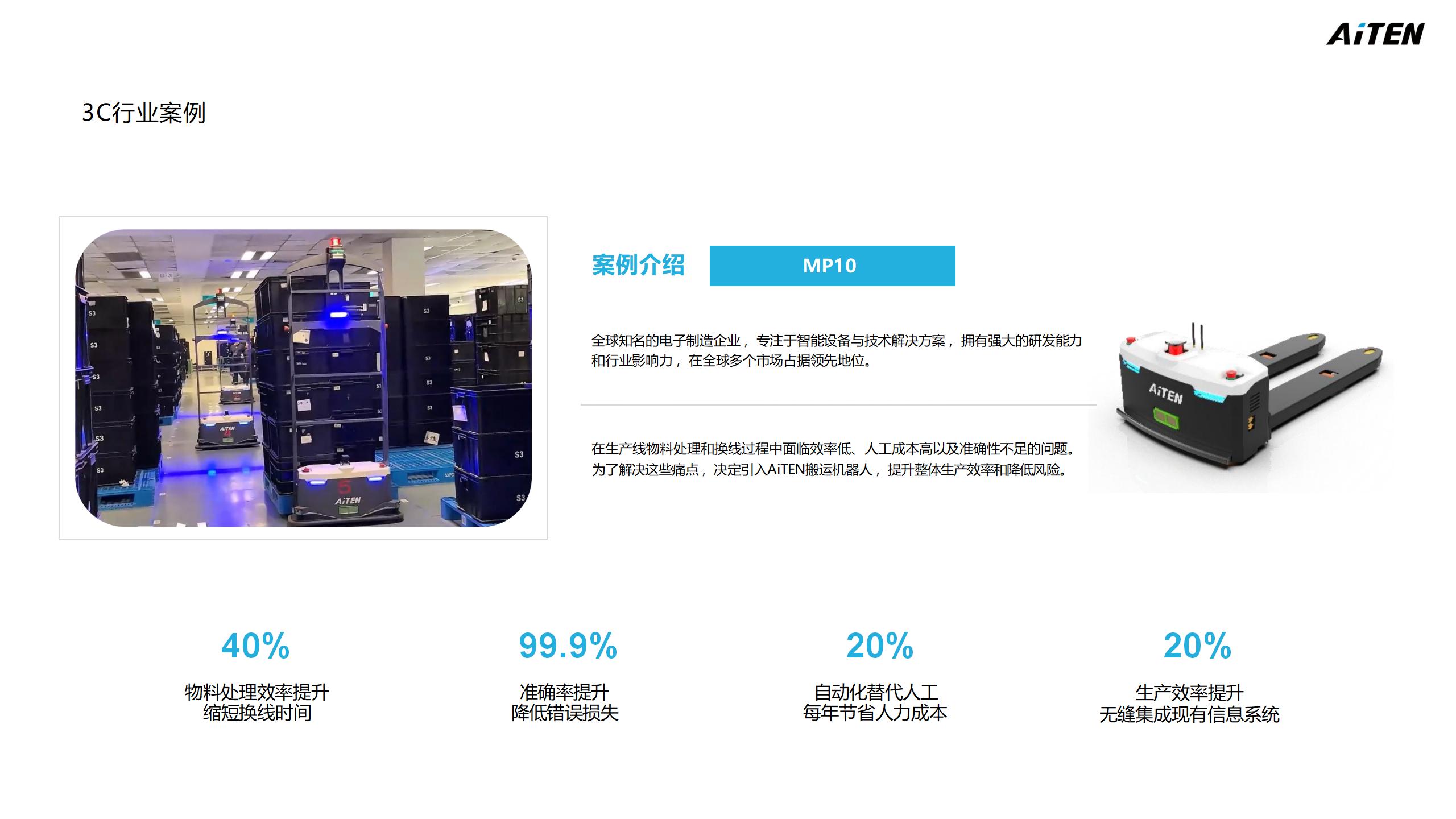 叉车机器人AGV/AMR全家桶 6666666元