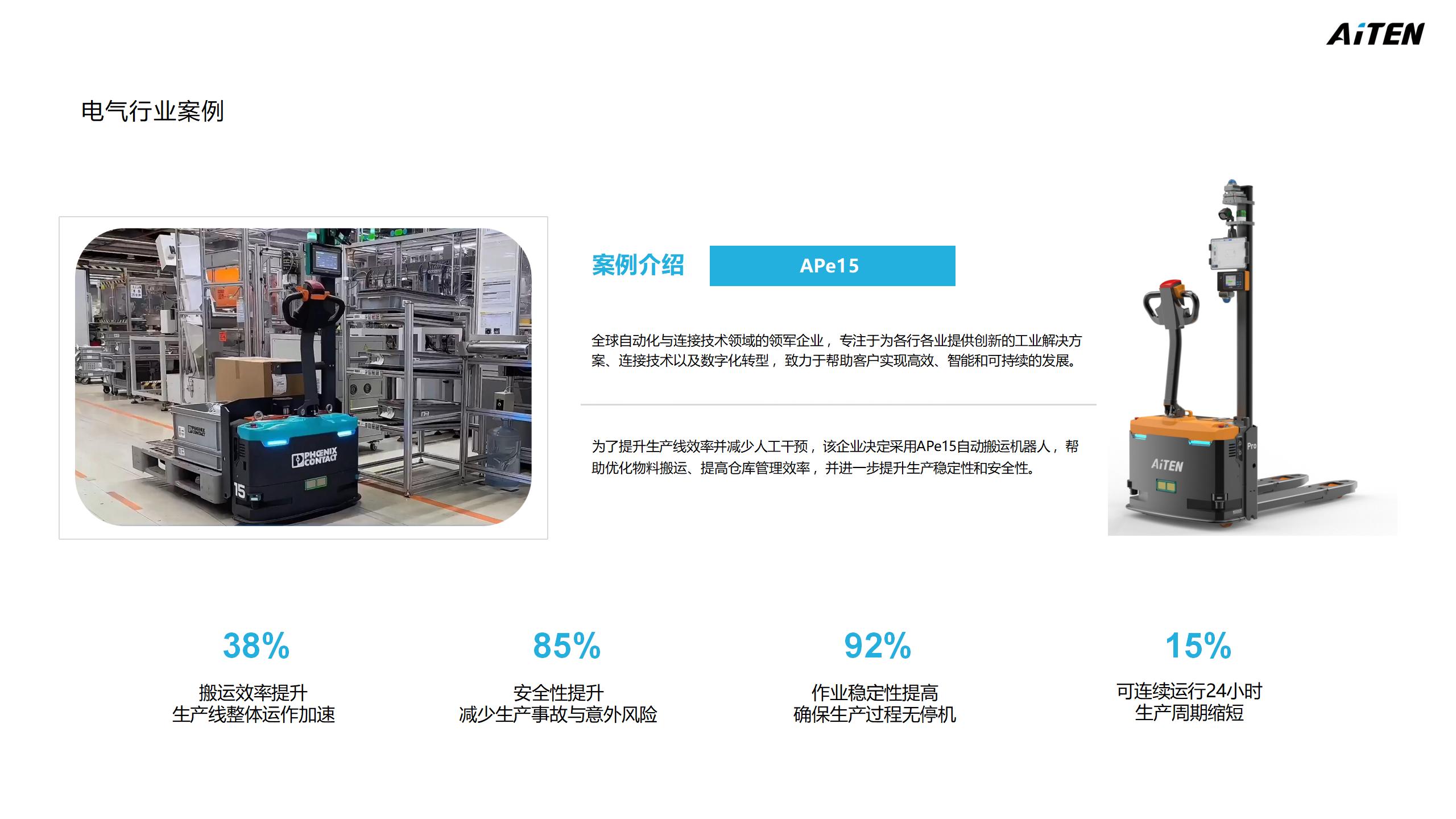 叉车机器人AGV/AMR全家桶 6666666元