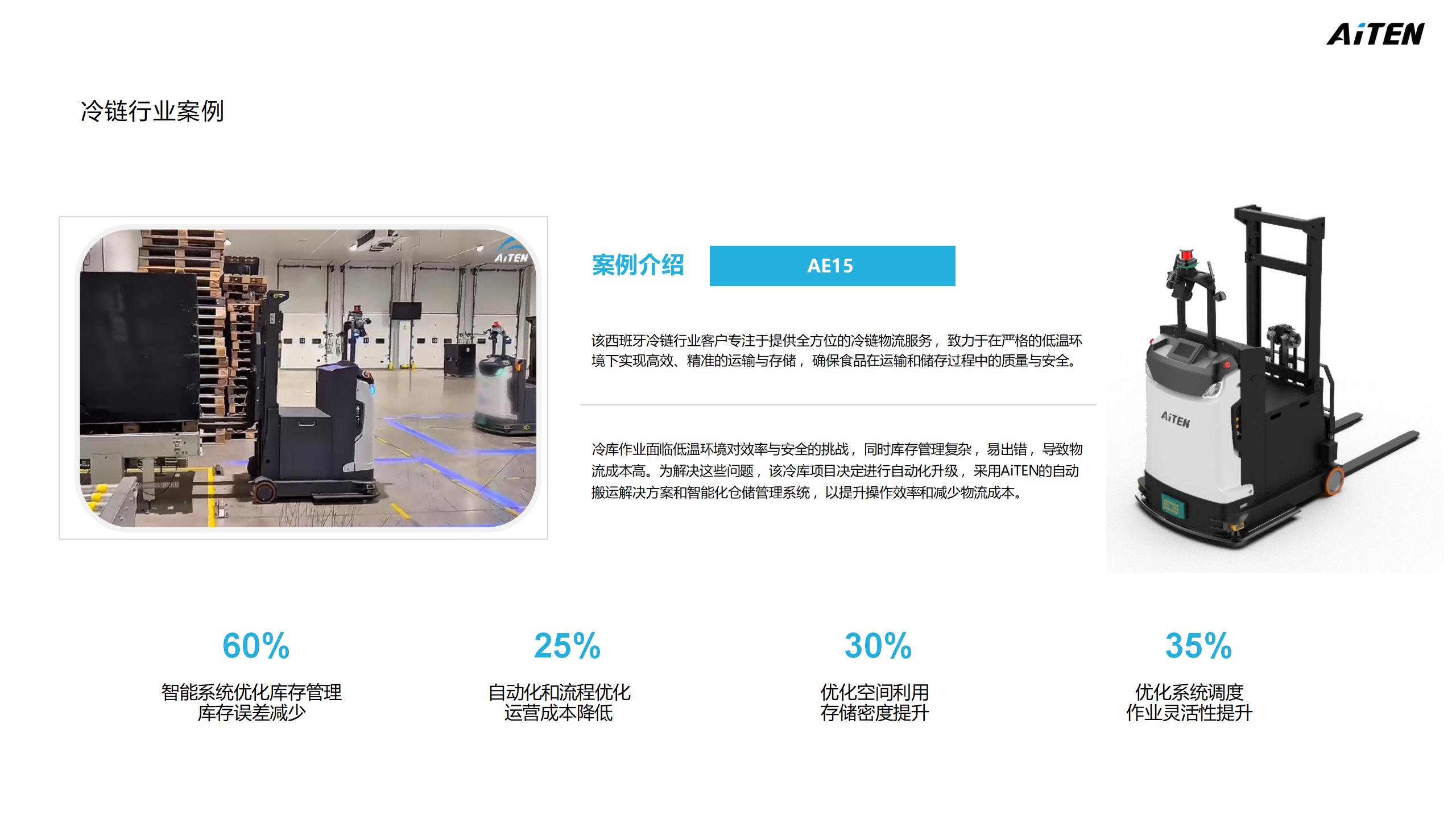 叉车机器人AGV/AMR全家桶 6666666元