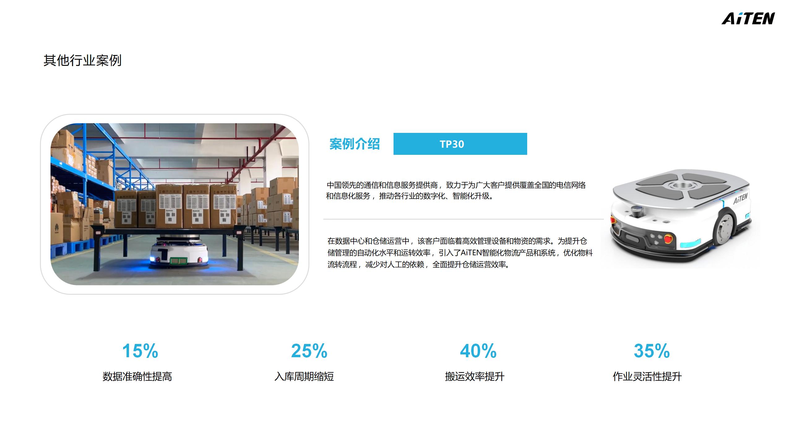 叉车机器人AGV/AMR全家桶 6666666元