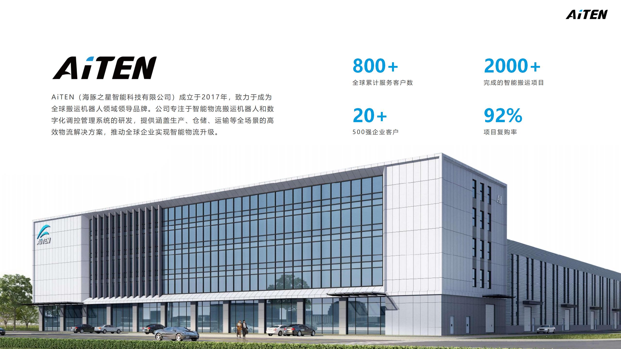 叉车机器人AGV/AMR全家桶 6666666元