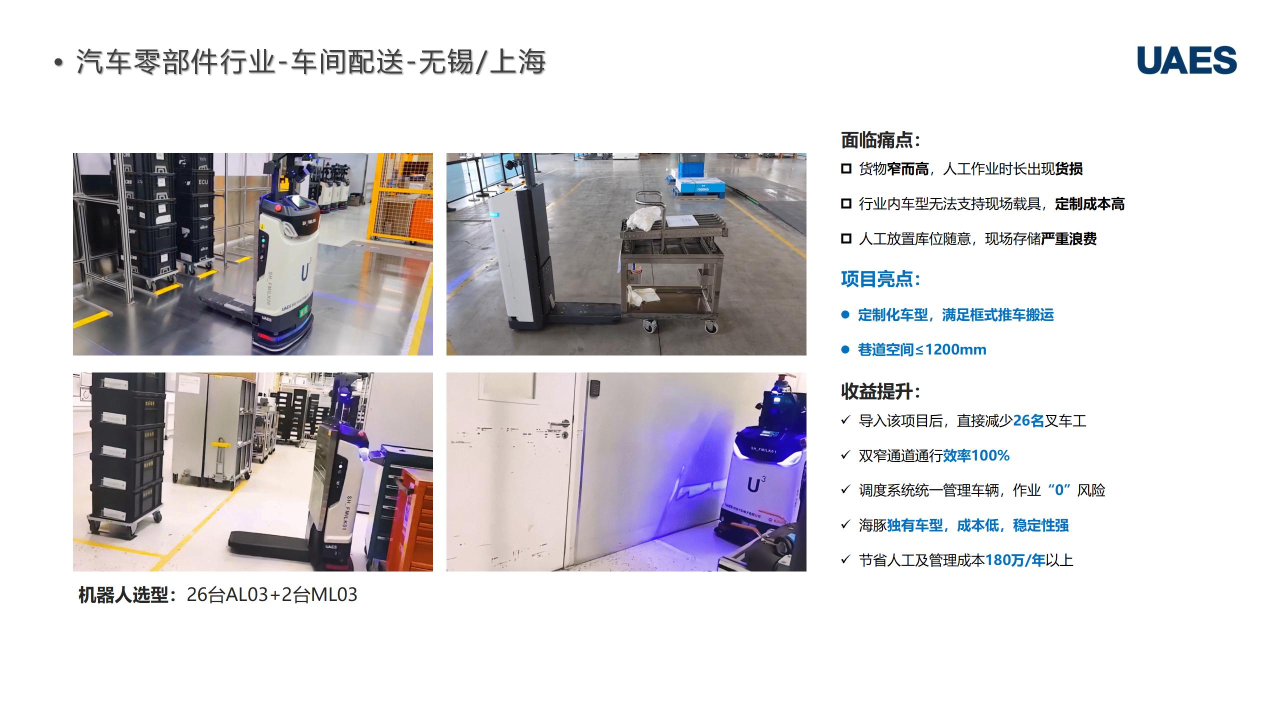 叉车机器人AGV/AMR全家桶 6666666元