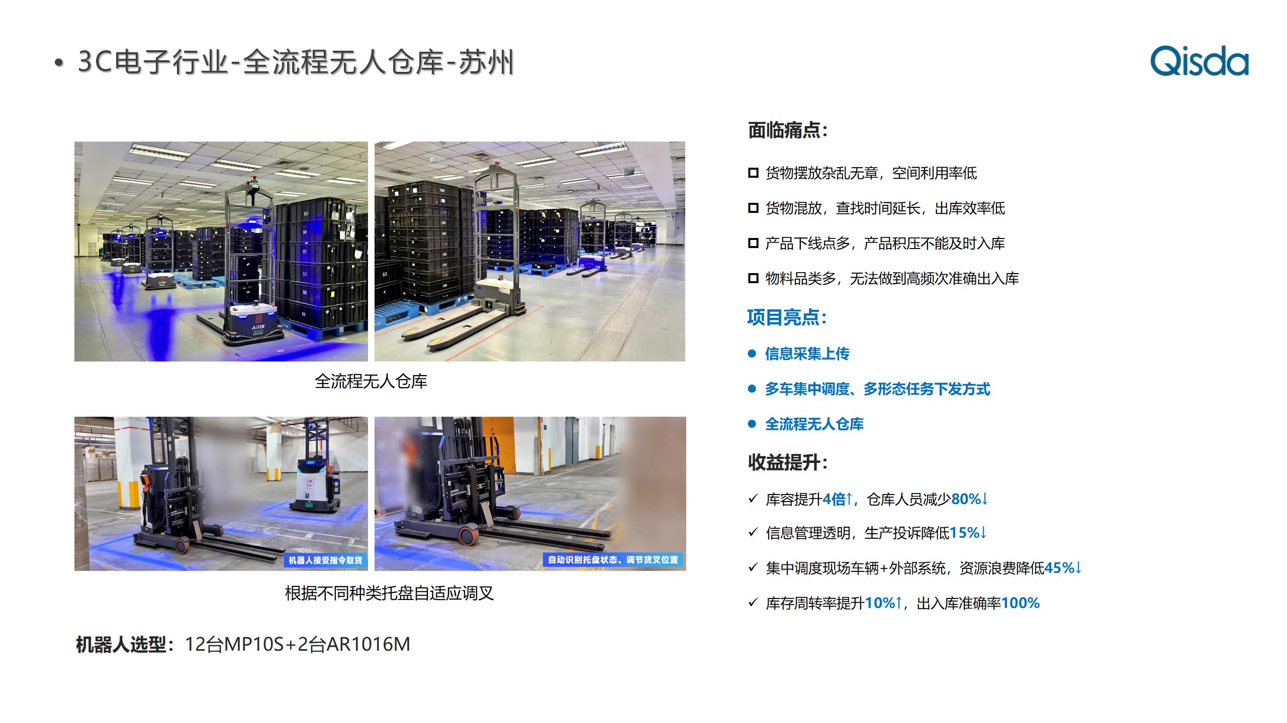叉车机器人AGV/AMR全家桶 6666666元