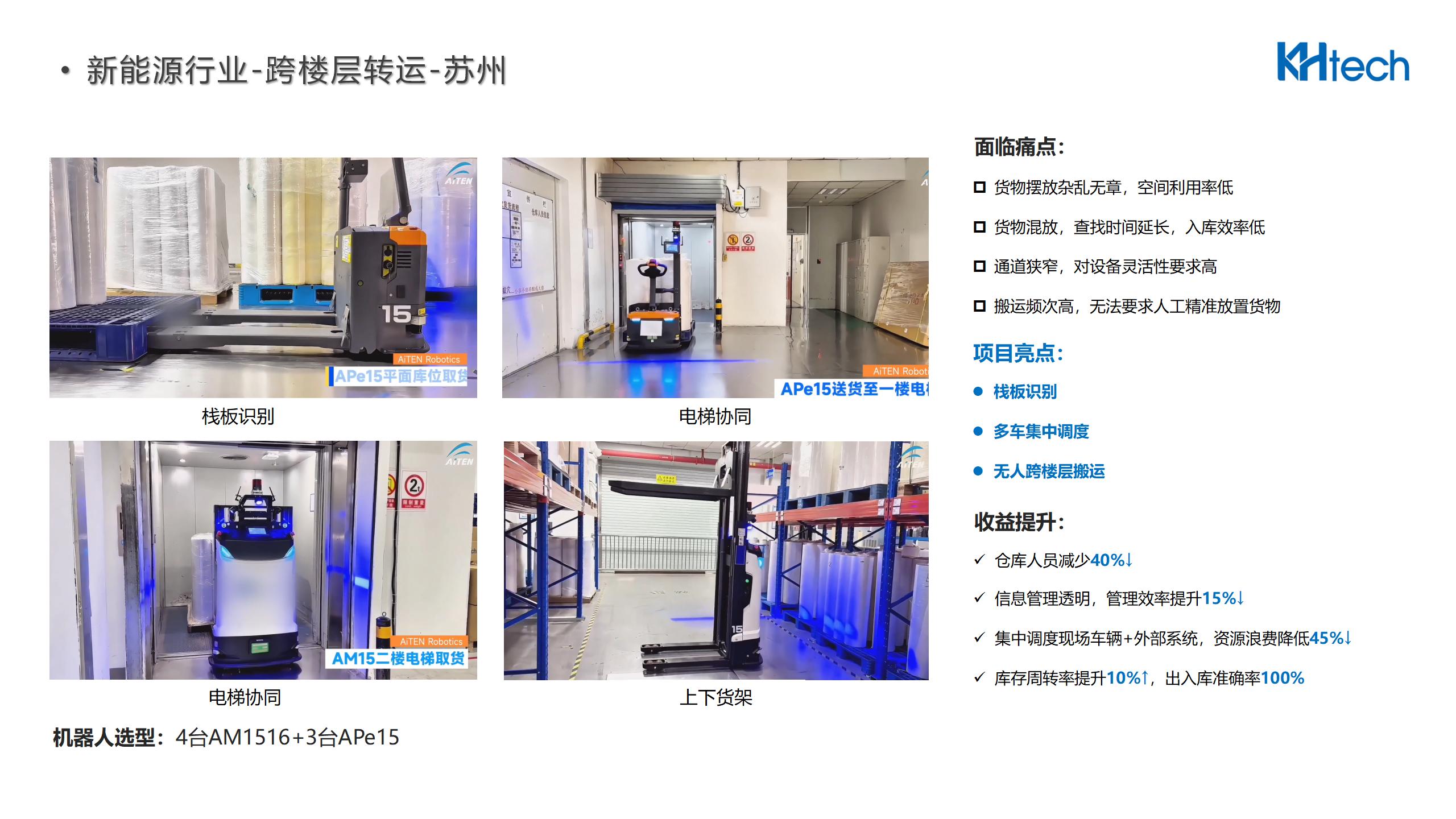 叉车机器人AGV/AMR全家桶 6666666元
