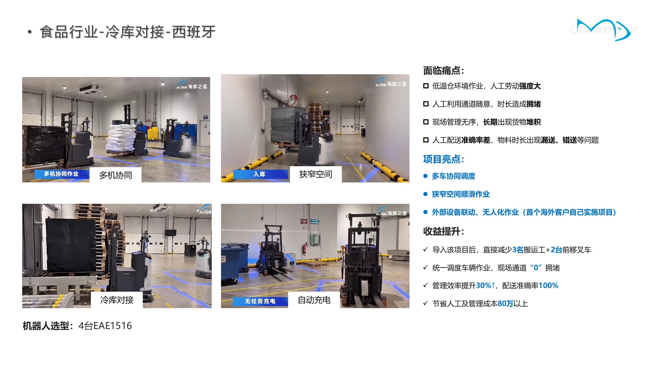 叉车机器人AGV/AMR全家桶 6666666元