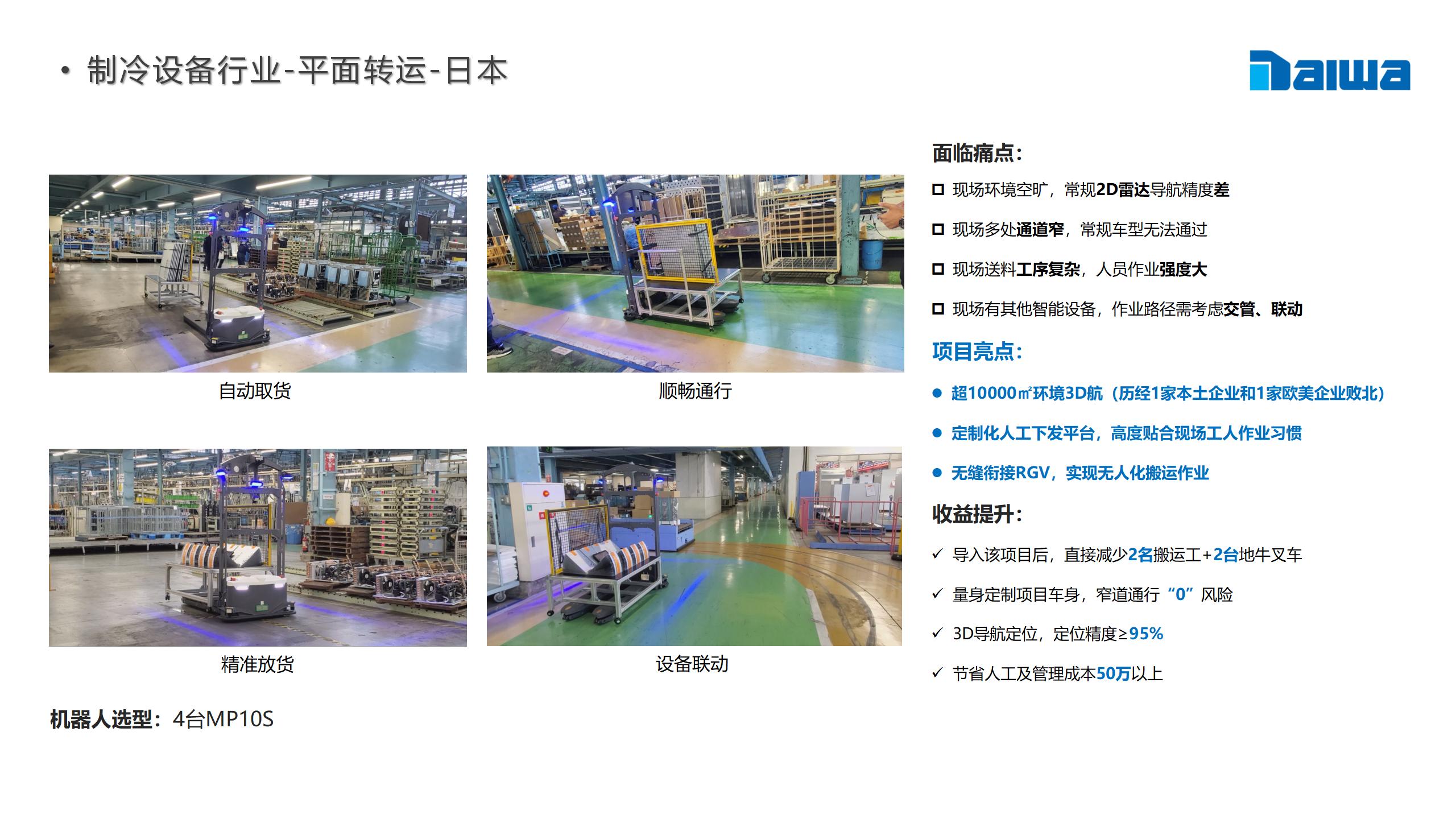 叉车机器人AGV/AMR全家桶 6666666元