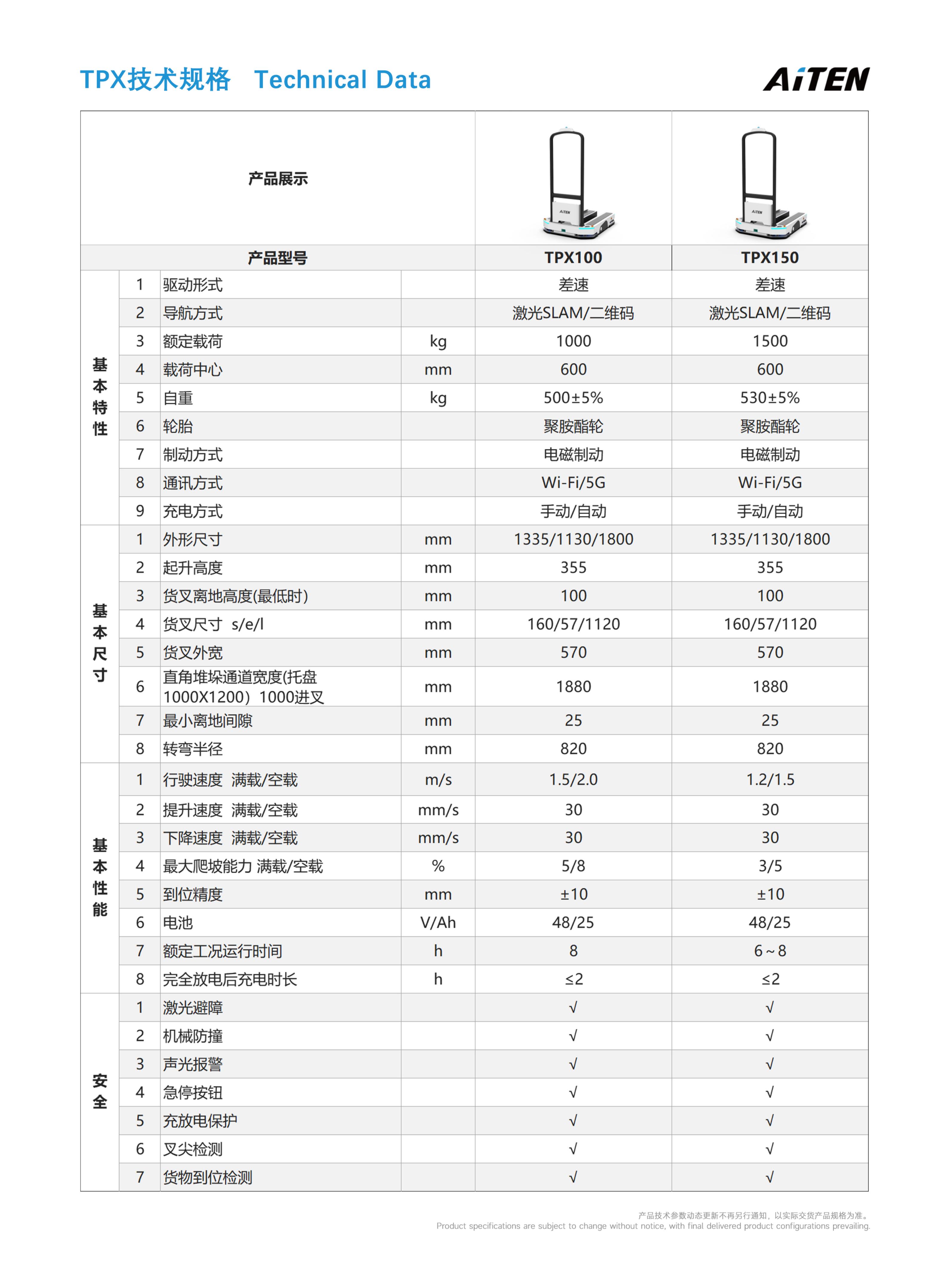 移动机器人的机器人的肾上腺素，潜伏叉车还是多巴胺，亦或者是内啡肽？