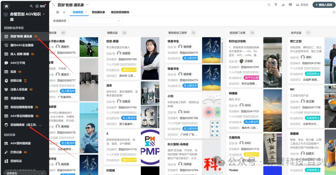 百剑，为谁而铸？赤蟹兄弟会！