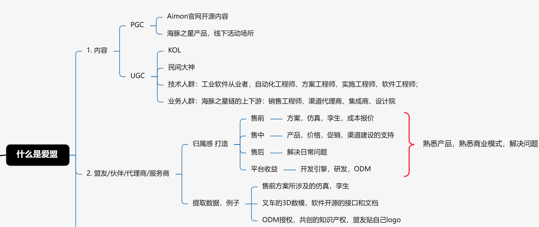 百剑，为谁而铸？赤蟹兄弟会！