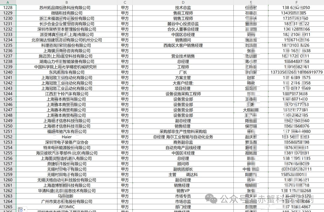 百剑，为谁而铸？赤蟹兄弟会！