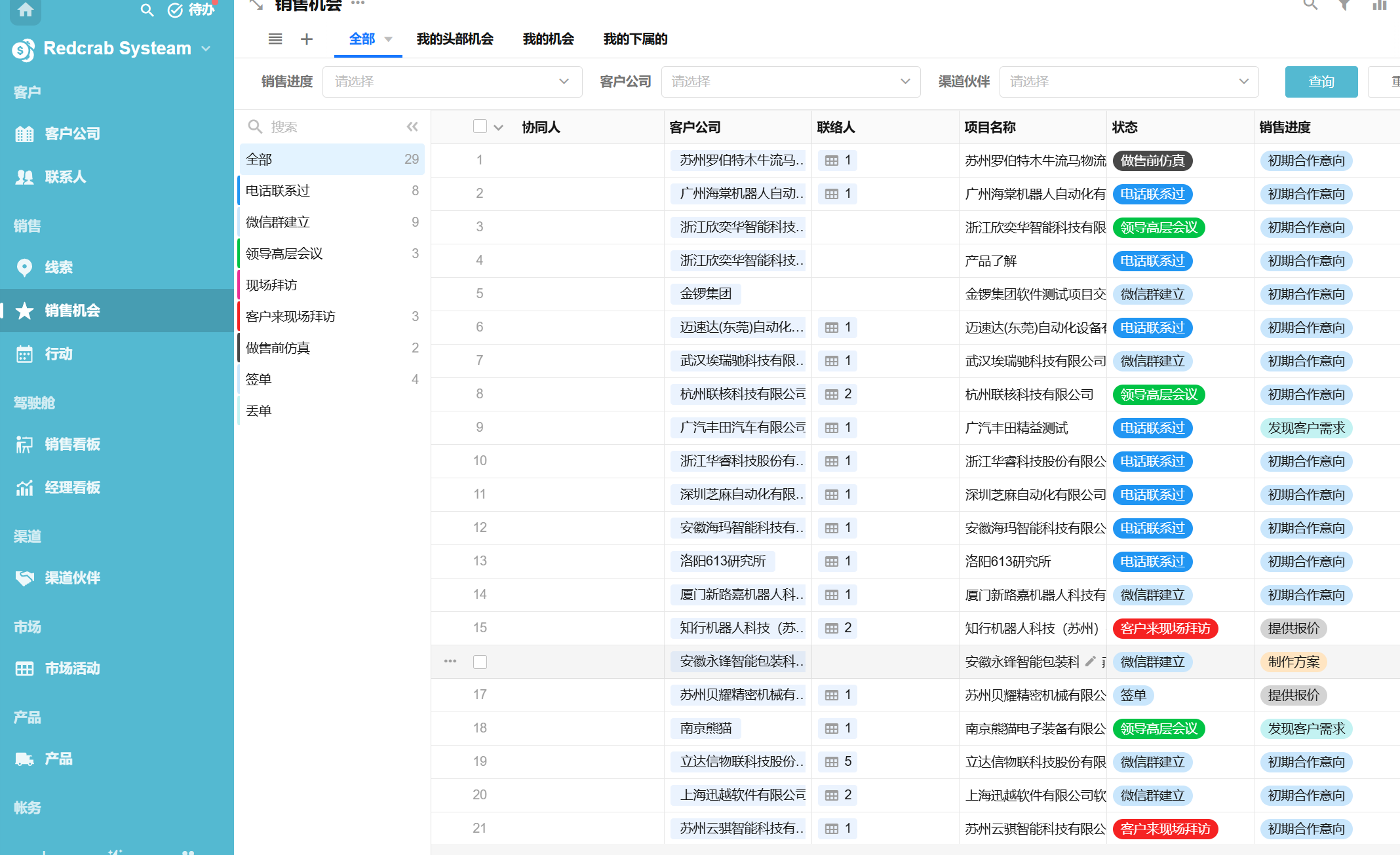百剑，为谁而铸？赤蟹兄弟会！
