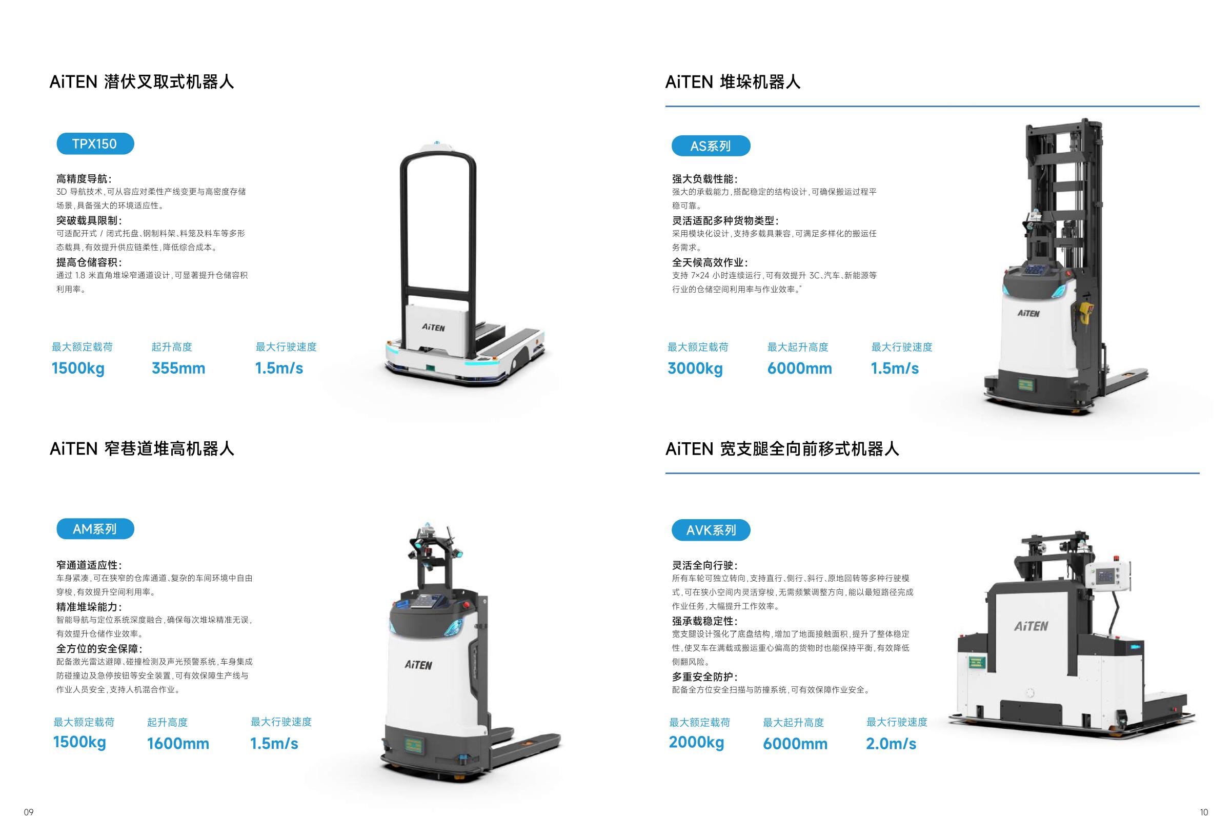 田字托盘搬运，潜伏叉车AGV机器人