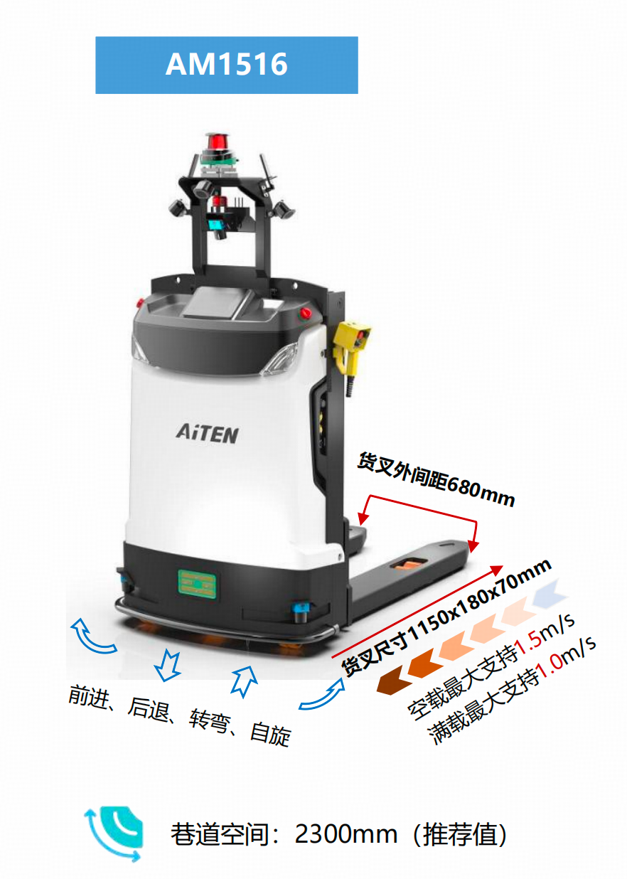 机器人行业，为什么3月离职的人这么多？不是一个人的百剑，是大家的庇护所！