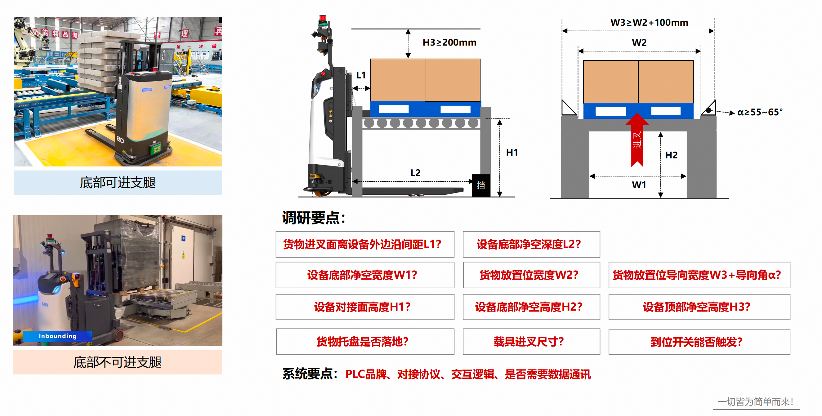 因为一座城，放弃一个人！2026年很短，我希望你活到过年。机器人企业遇到的8个经营问题，百剑商会解决方案