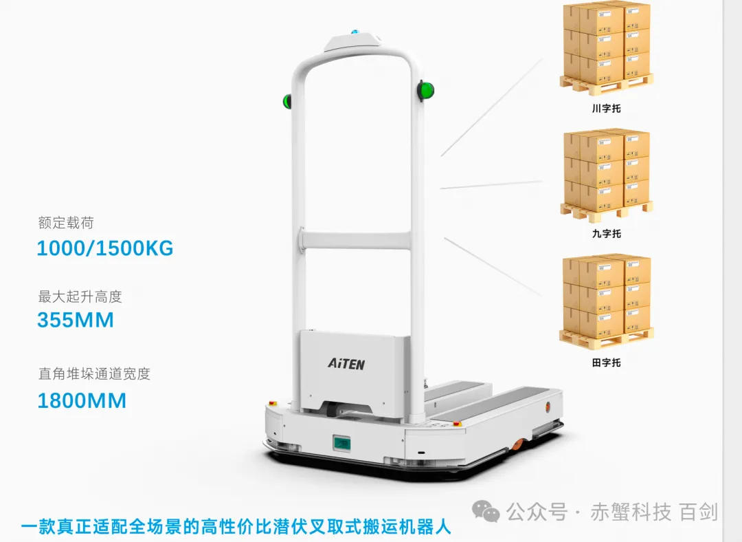 田字托盘搬运，潜伏叉车AGV机器人