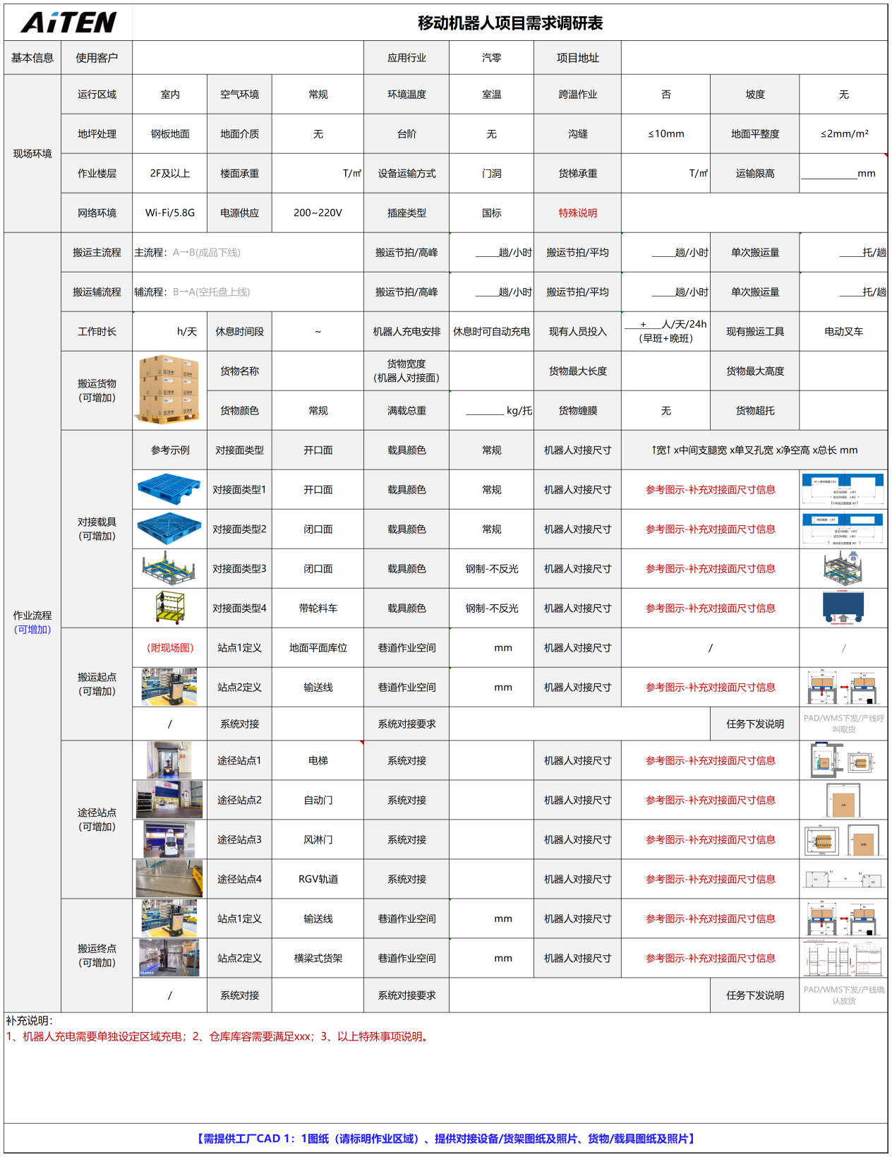移动机器人工程师必学知识----豚工证,售前规划知识