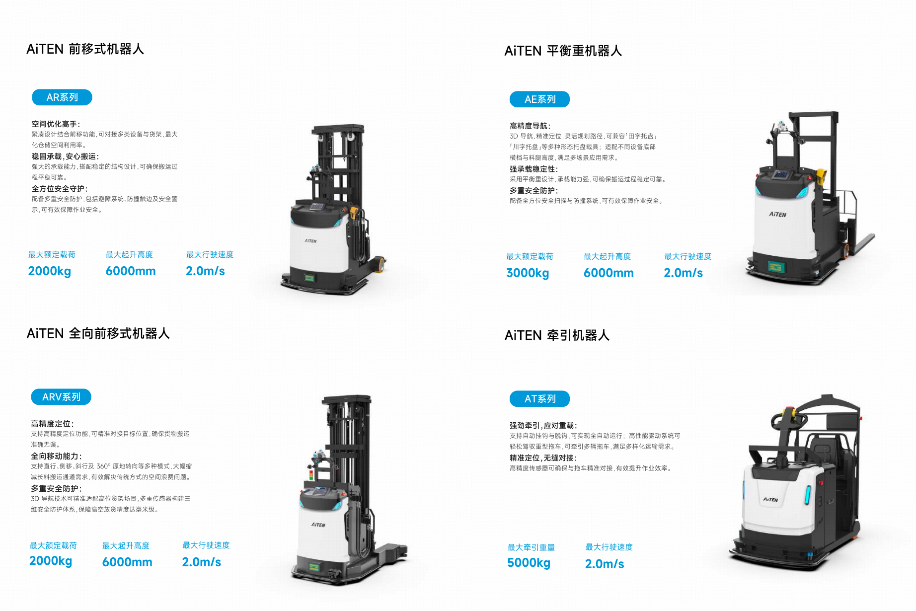 移动机器人叉车AGF新品